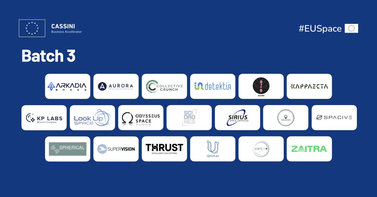 The CASSINI Business Accelerator Batch 3 cohort of 19 companies, including Spherical.